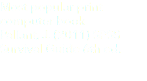 Most popular print computer book Pallant, J. (2011) SPSS Survival Guide 6th ed. 