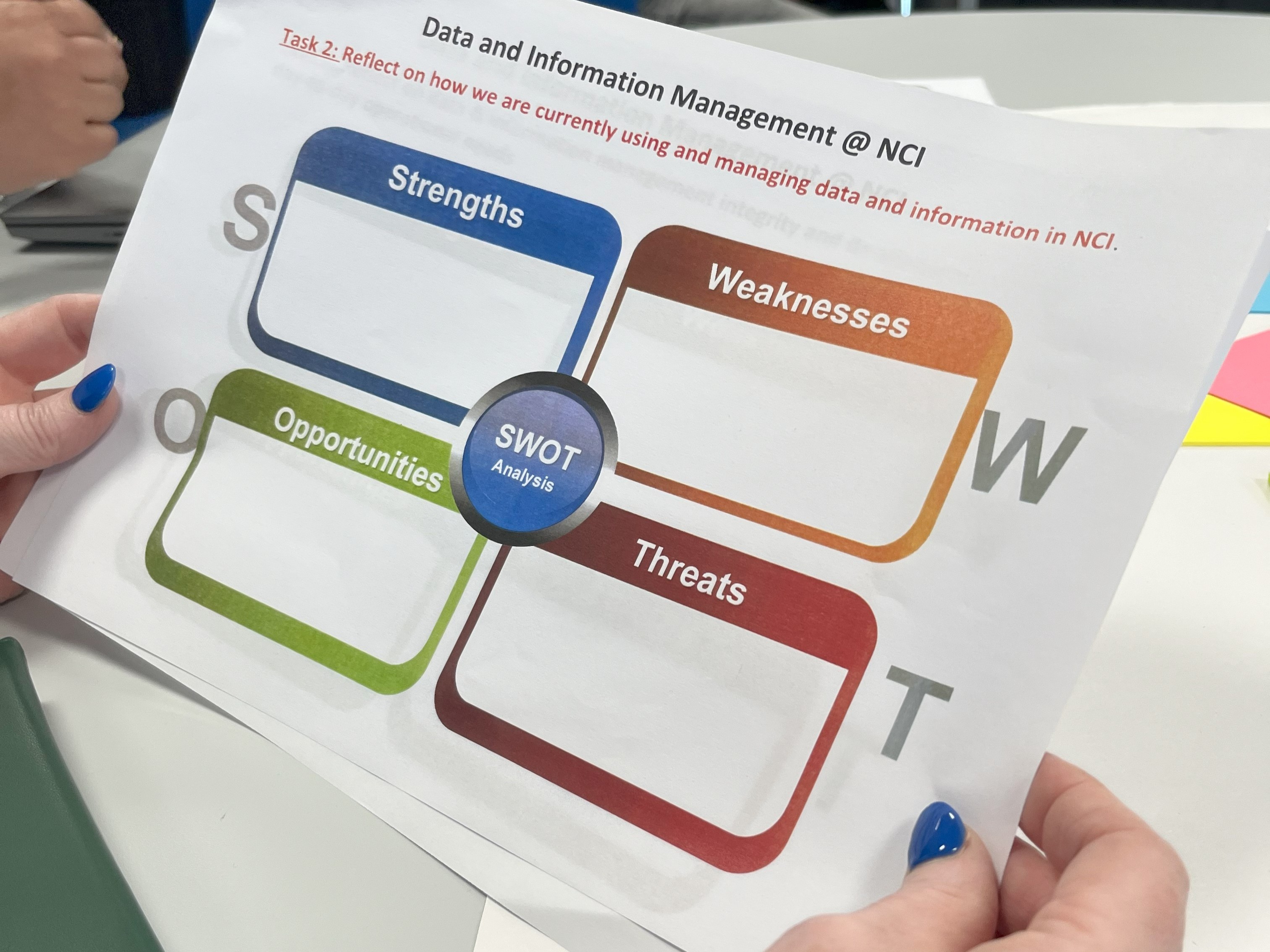 A SWOT analysis sheet used as part of NCI's CINNTE self-assessment process