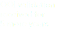 QQI validation received for 5 more years 